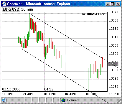 ▶ TTT-Team: Montag, 04.12.2006 69870